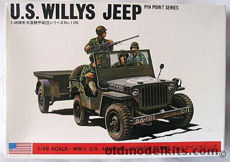 Bandai 1/48 US Willys Jeep with Trailer and M2 Machine Gun, 8284-300 plastic model kit